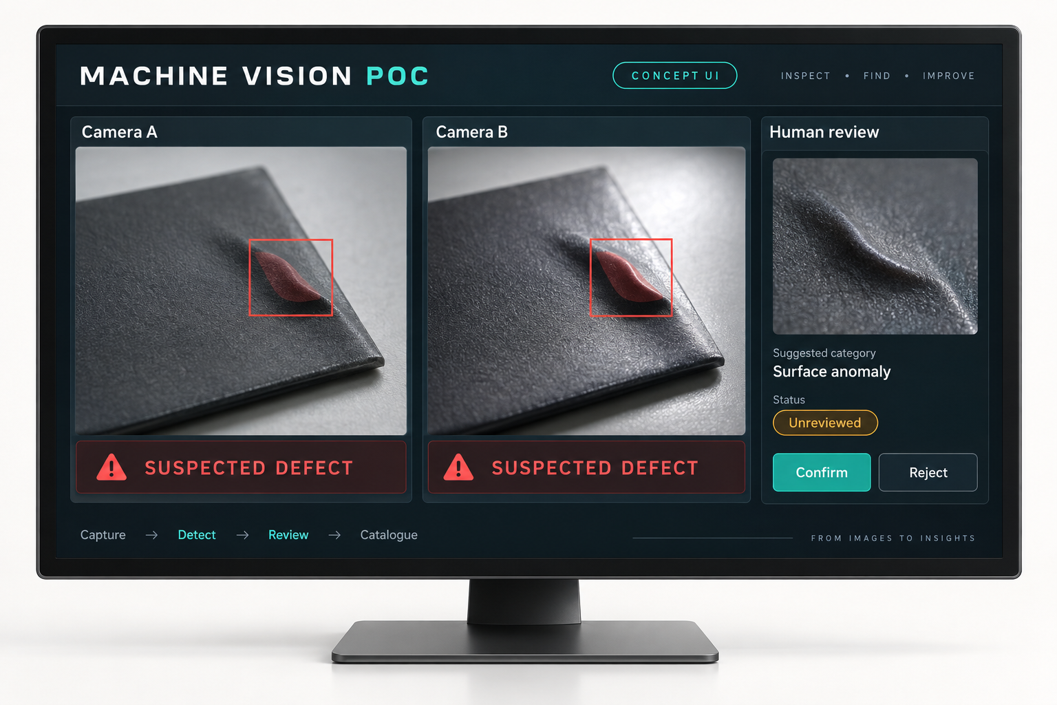 Illustrated monitor showing two membrane images, a red suspected-defect region and human review controls.